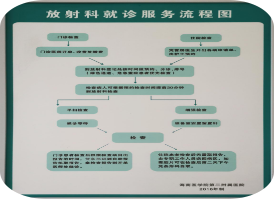 圖片3.png 圖片3.png