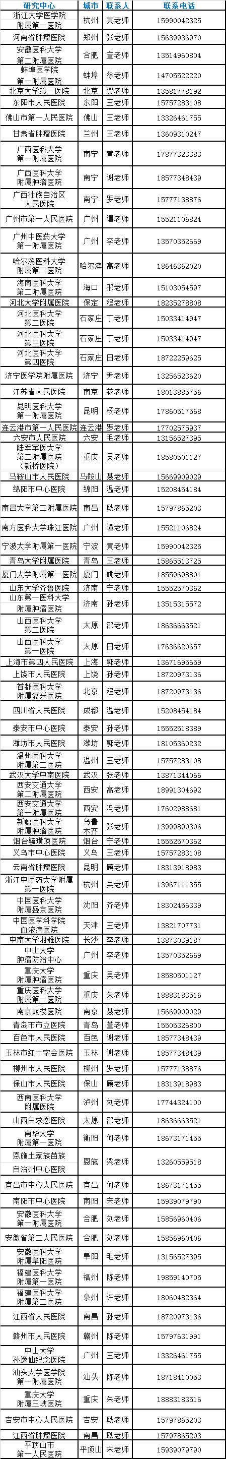 27dbef0cf42aaa70b97962c6190cc32f.png 27dbef0cf42aaa70b97962c6190cc32f.png